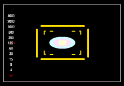 ↑50（实线）和75（虚线）的框线非常靠近，很容易看岔